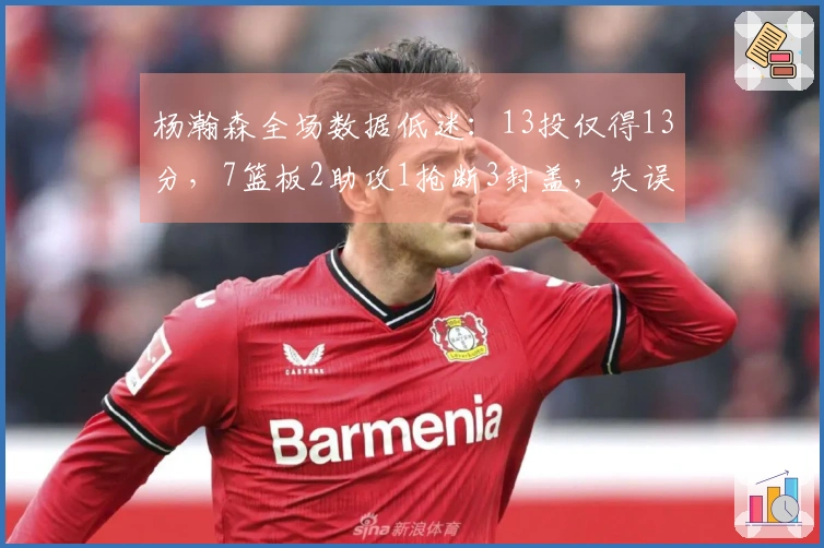 杨瀚森全场数据低迷：13投仅得13分，7篮板2助攻1抢断3封盖，失误与犯规各达5次